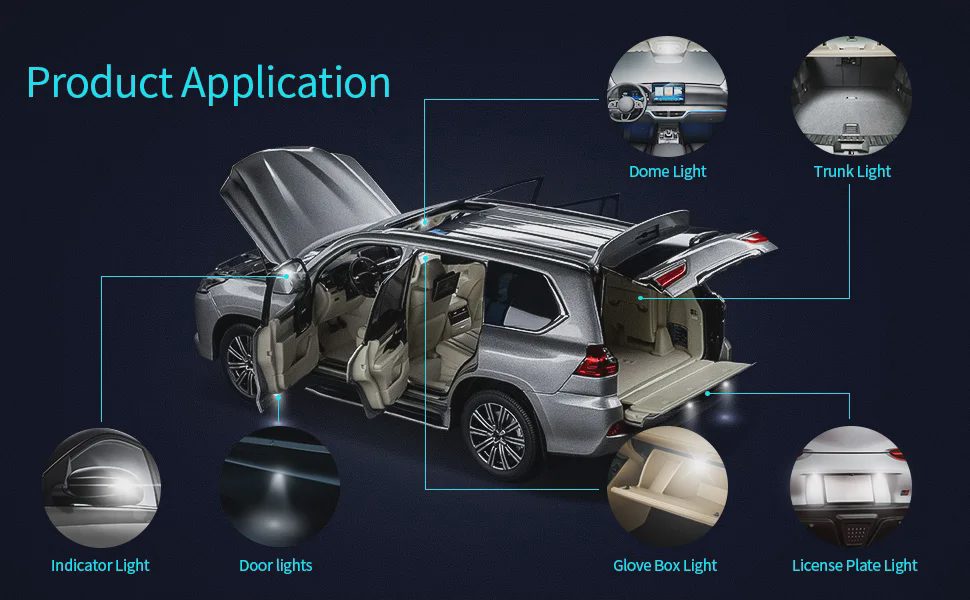 Zakolak LED Kit — Product Application Locations Zakolak LED car bulb kit application diagram — 6 locations: dome, trunk, door, glove box, license plate, and indicator lights shown on an SUV